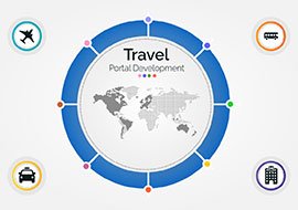 Travel Portal